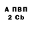 МДМА VHQ Olesya Lev